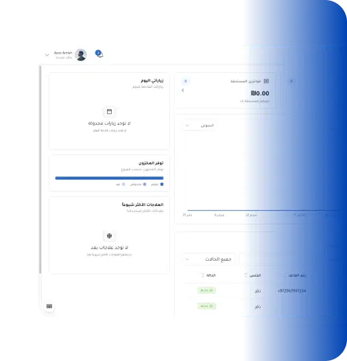 Live Dashboard