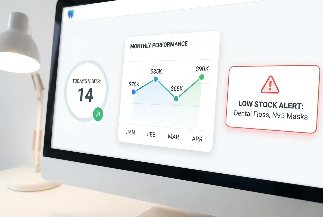 Live Dashboard