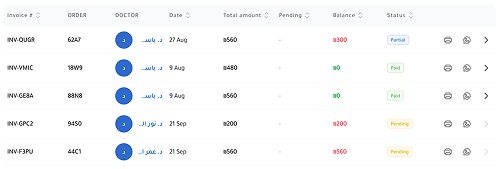 Invoices per doctor