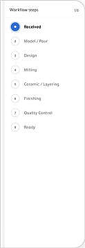 Workflow steps